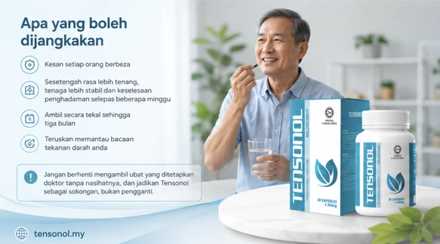 Orang dewasa mengambil kapsul Tensonol dengan air